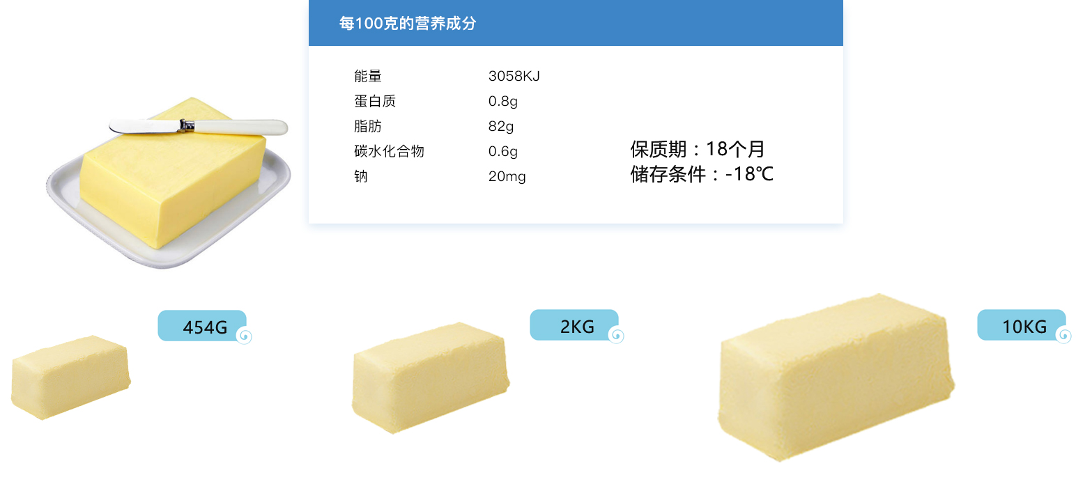 產品中心-無鹽黃油.jpg